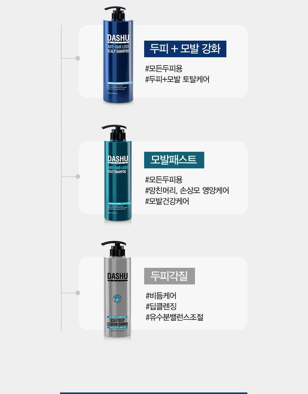 [변우석 Pick]다슈 데일리 안티헤어로스 단백질 트리트먼트 500ml 상세페이지 17